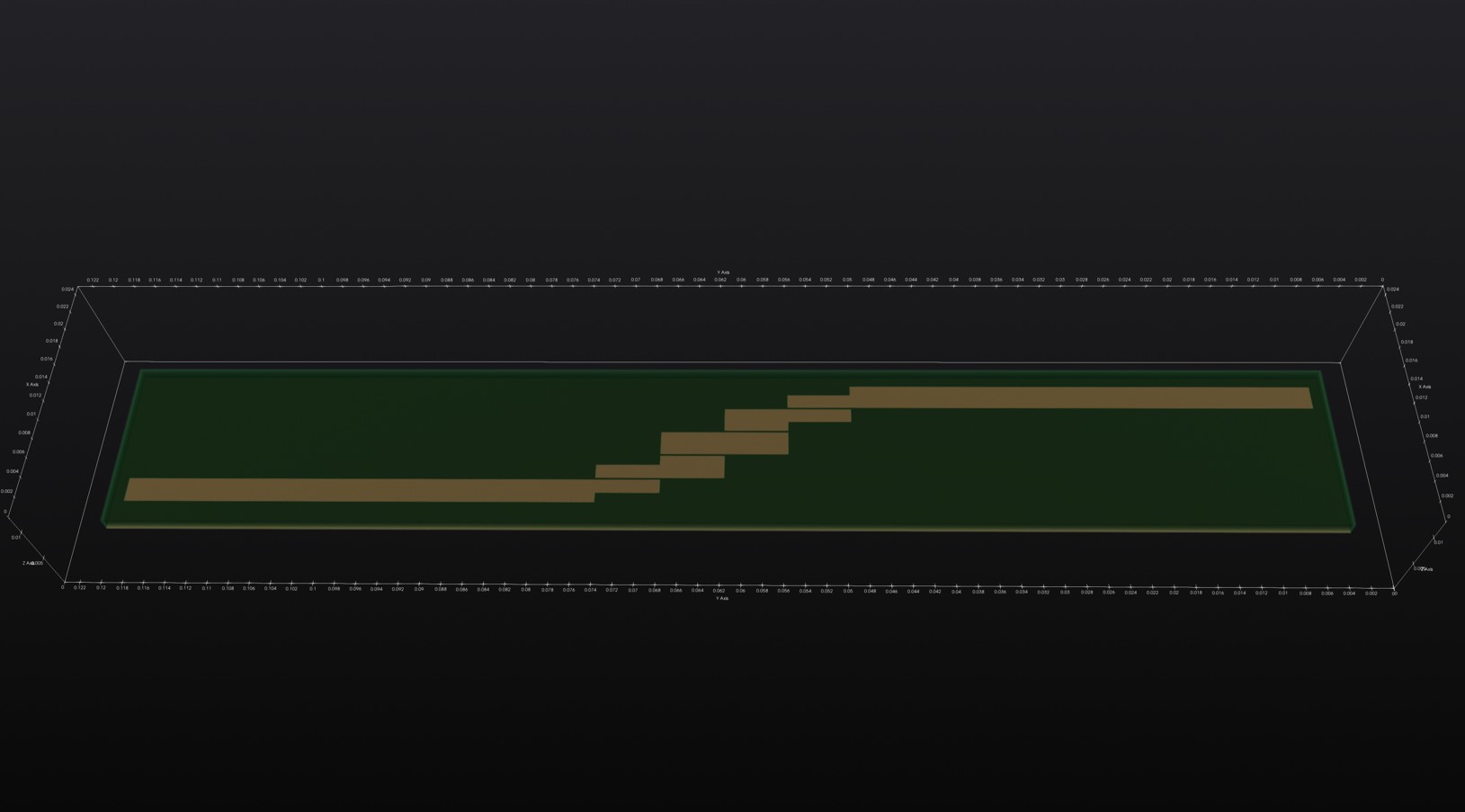 Research paper coupled bandpass filter preview