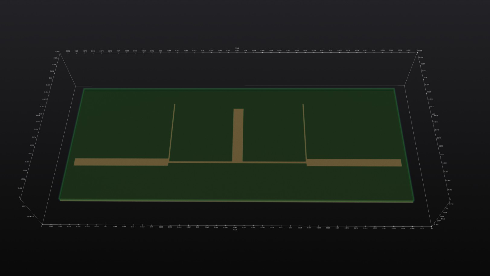 Mathworks RF PCB Toolbox example preview