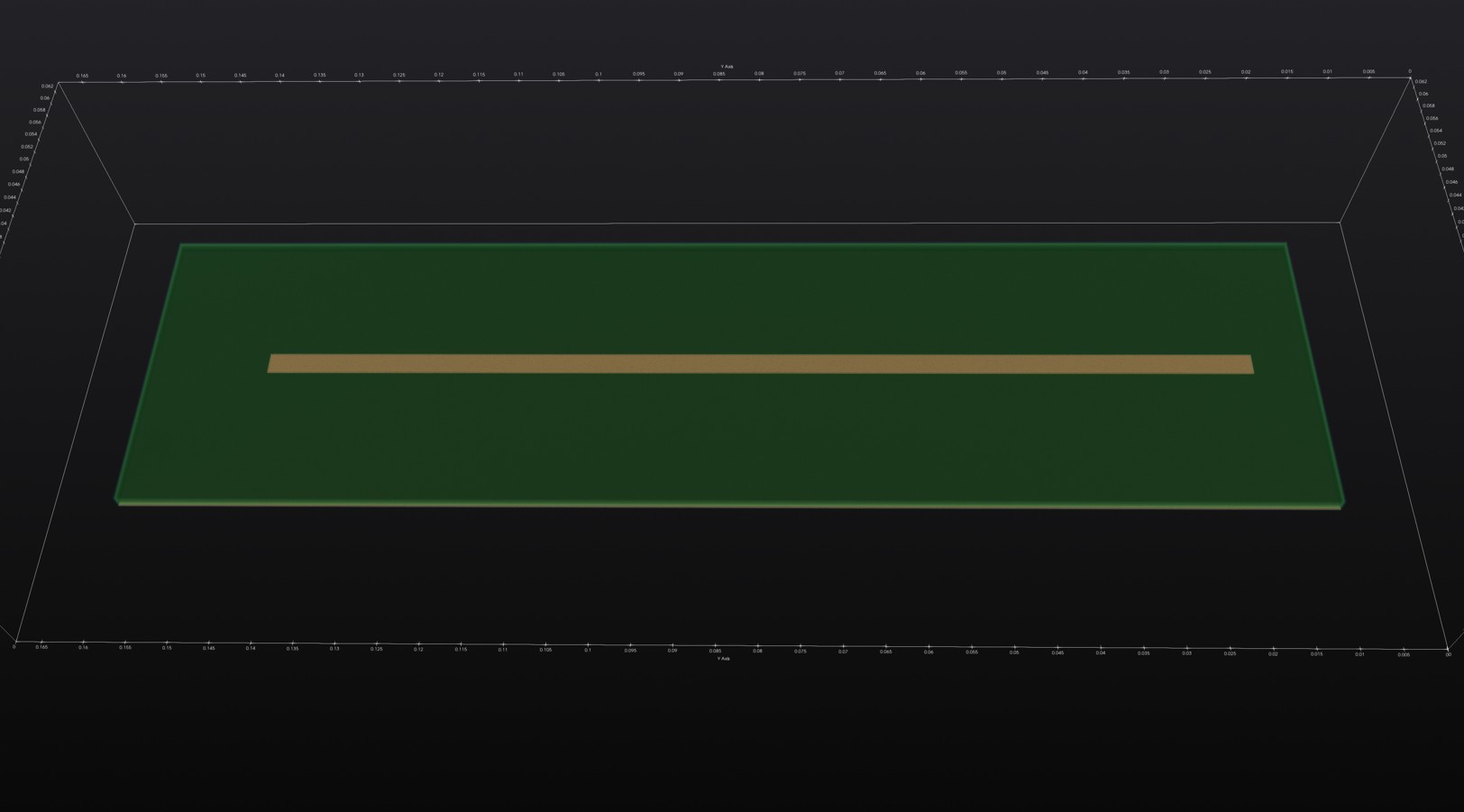 Open microstrip preview
