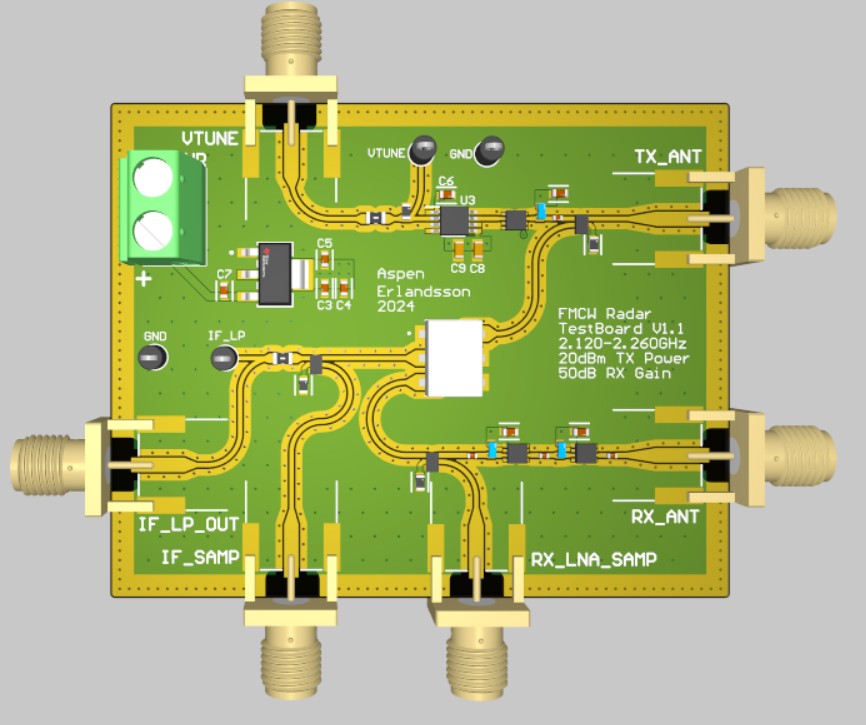 FMCW radar PCB - Gerber or PCB view