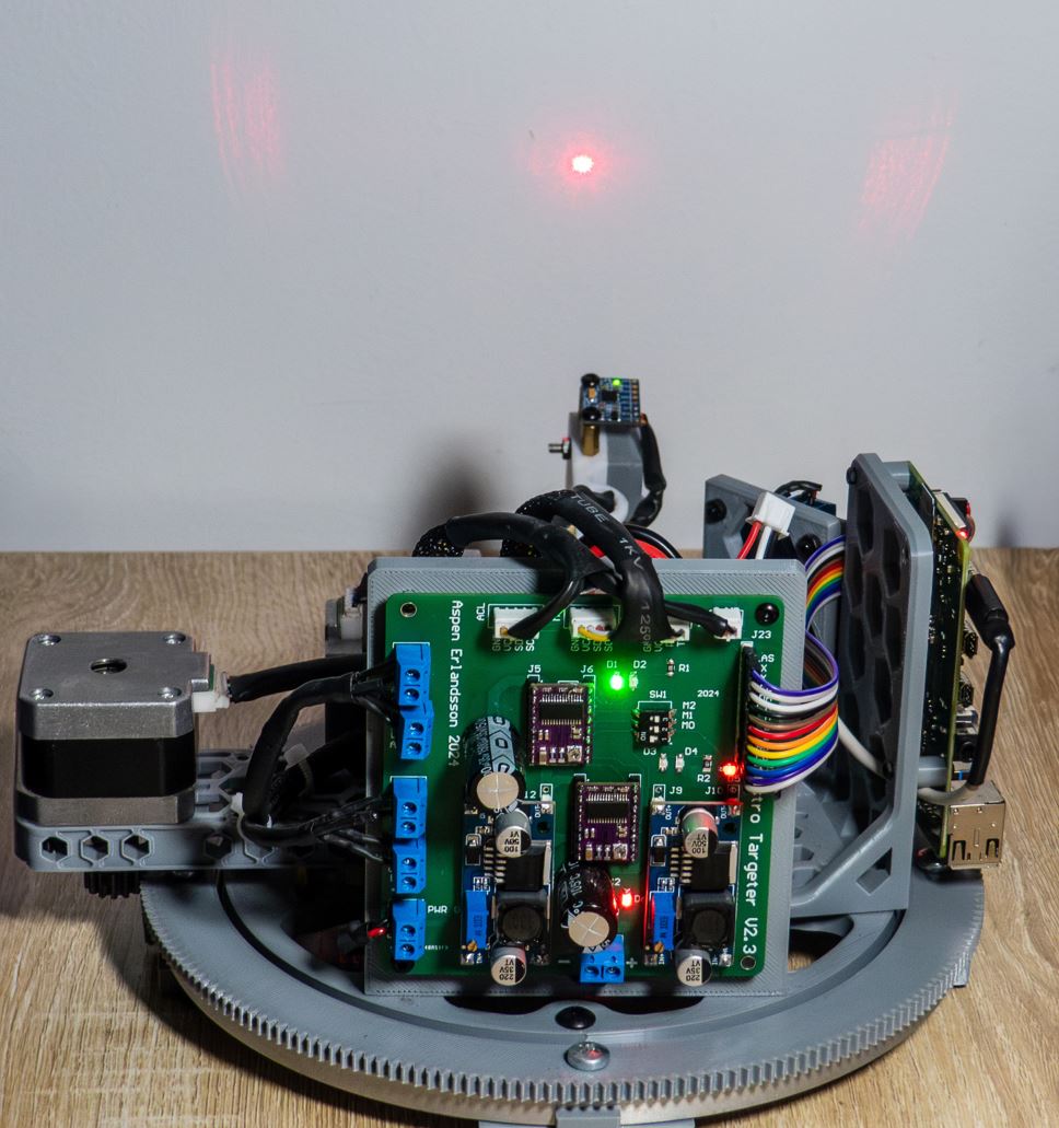 Astronomical Targeting