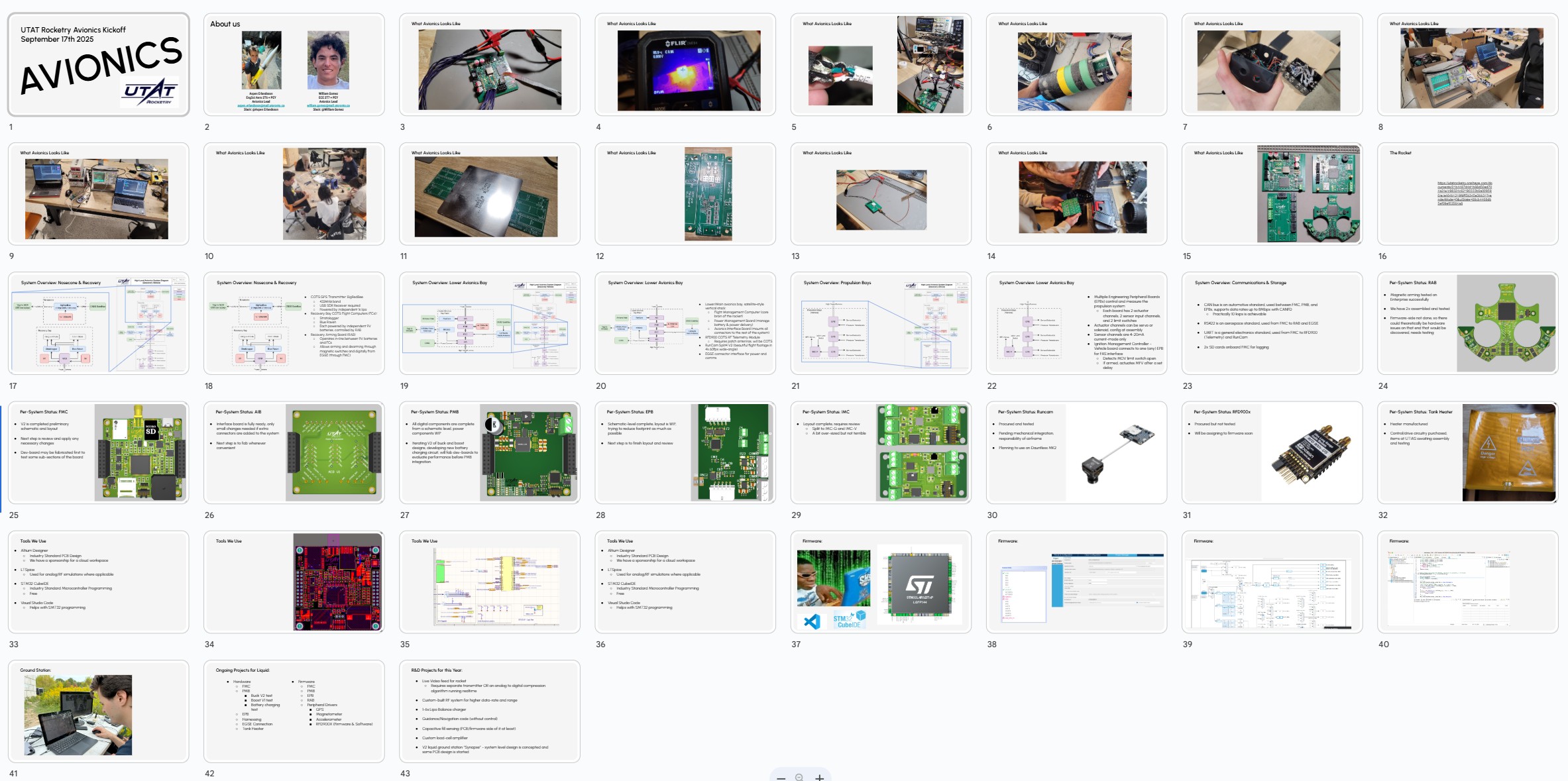 Avionics Kickoff Slides
