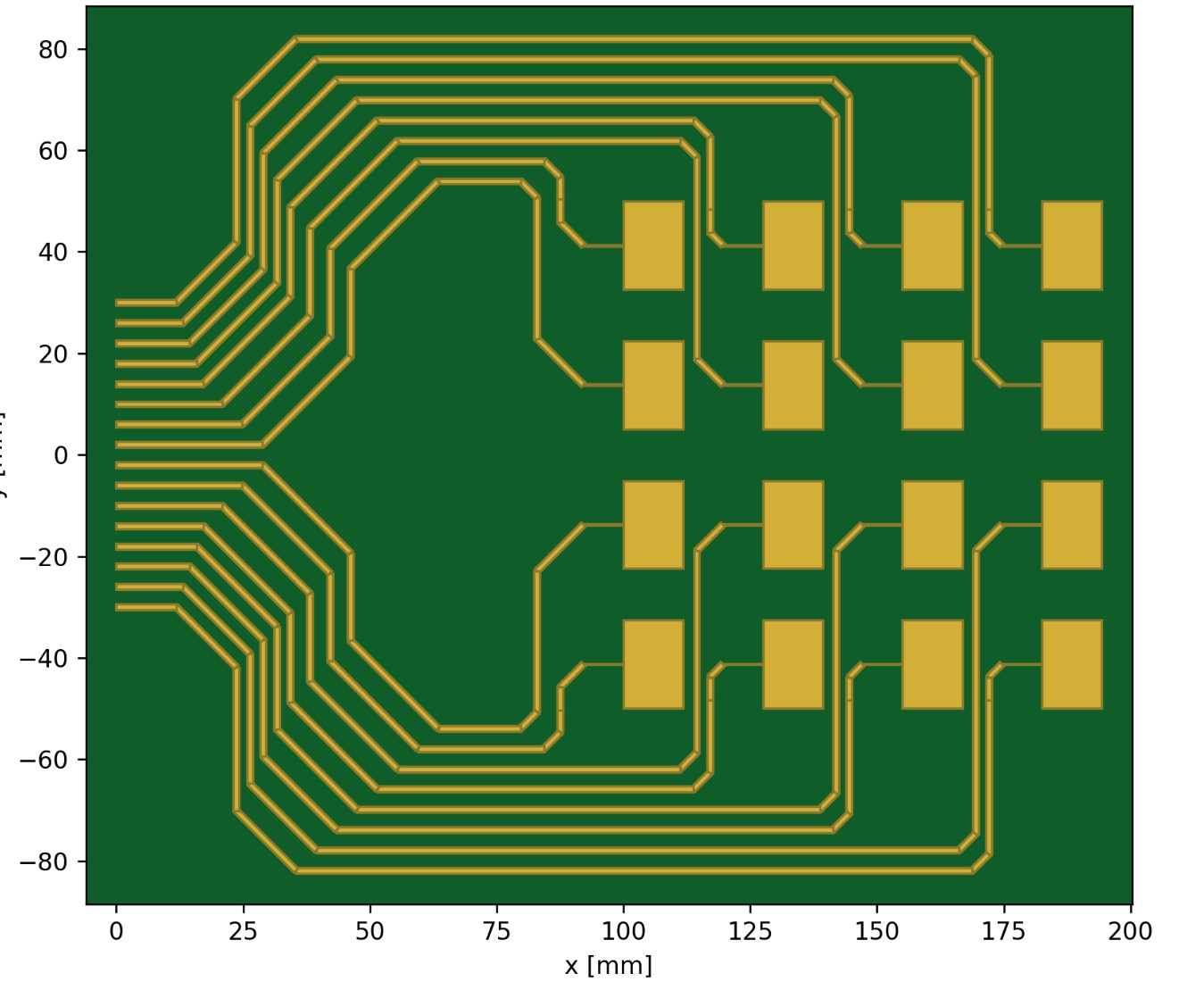 4x4 PCB patch array