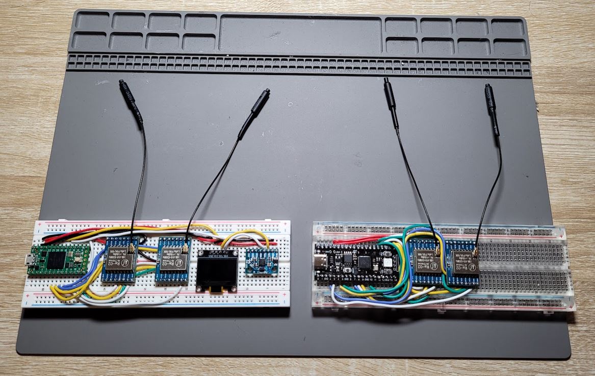 LoRa Outside Test 1