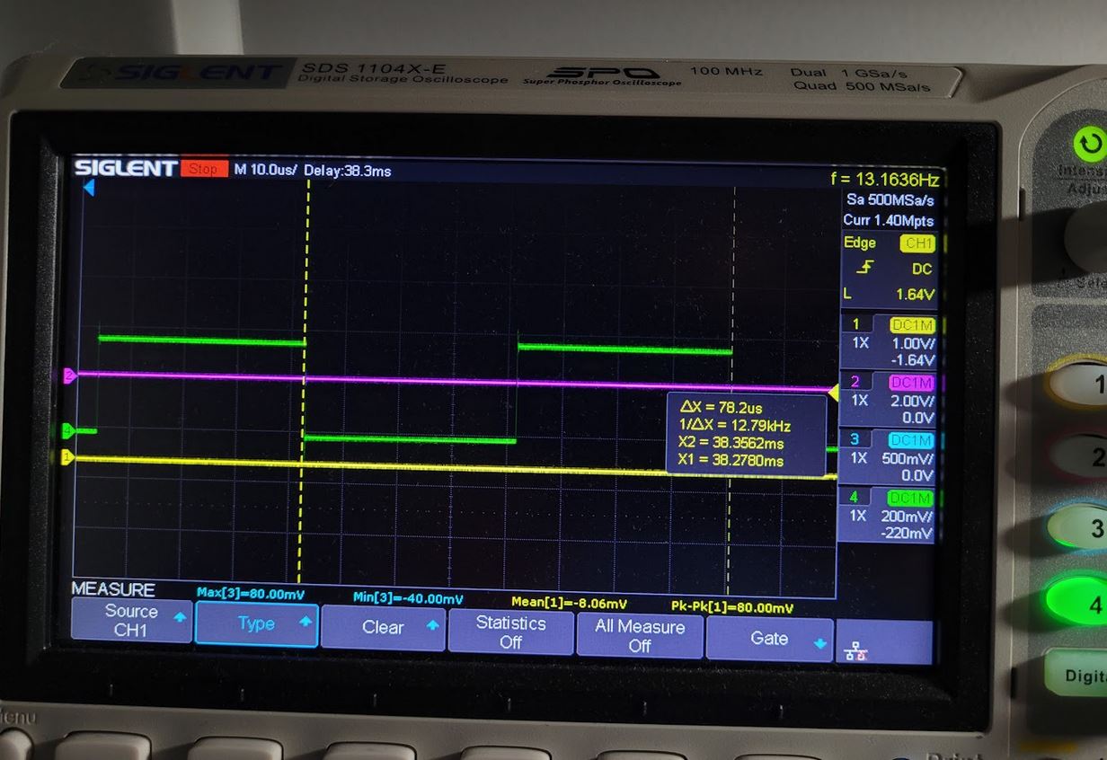 LoRa Speed Fix Oscilloscope