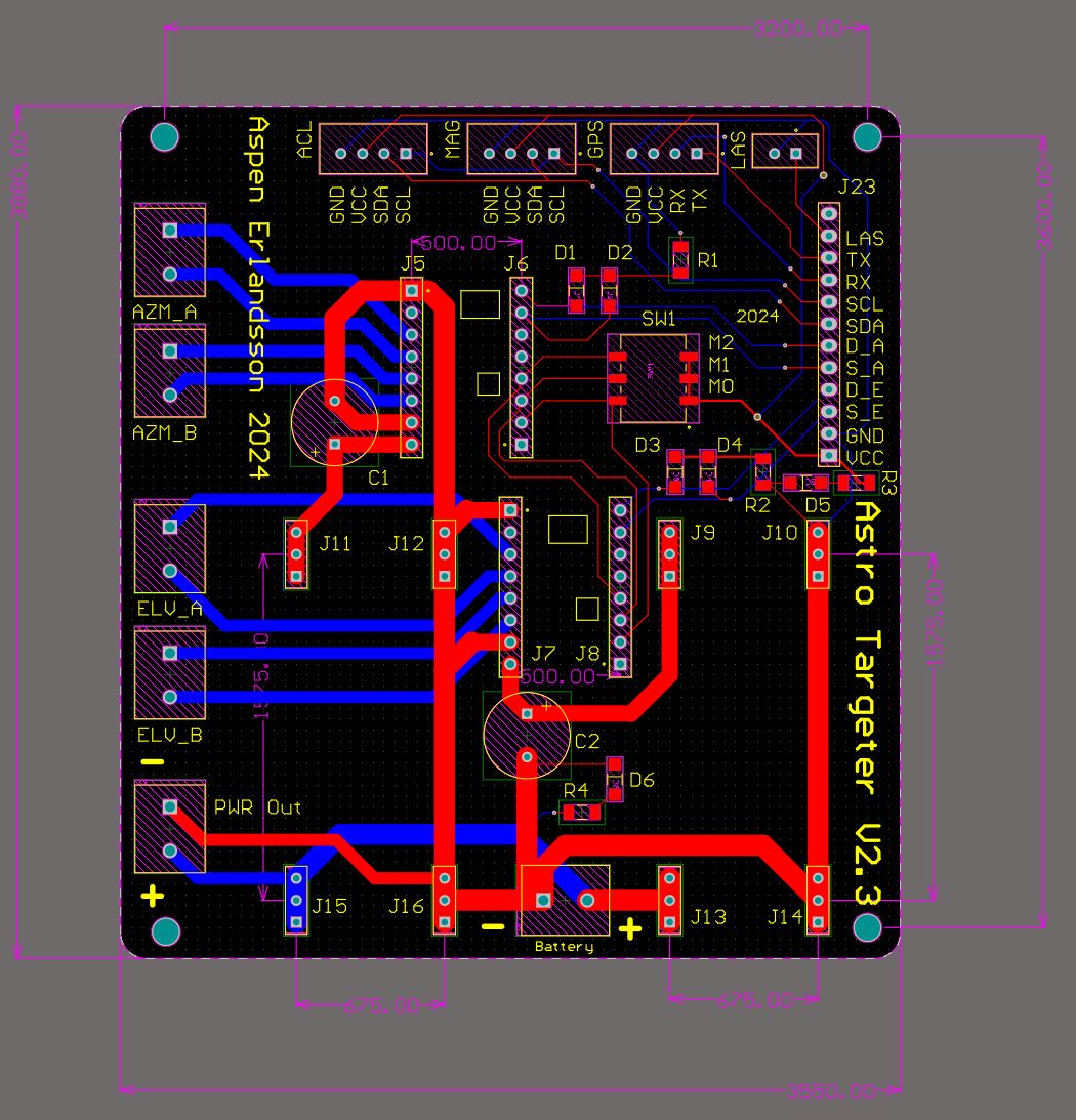 Astro PCB Altium Layout