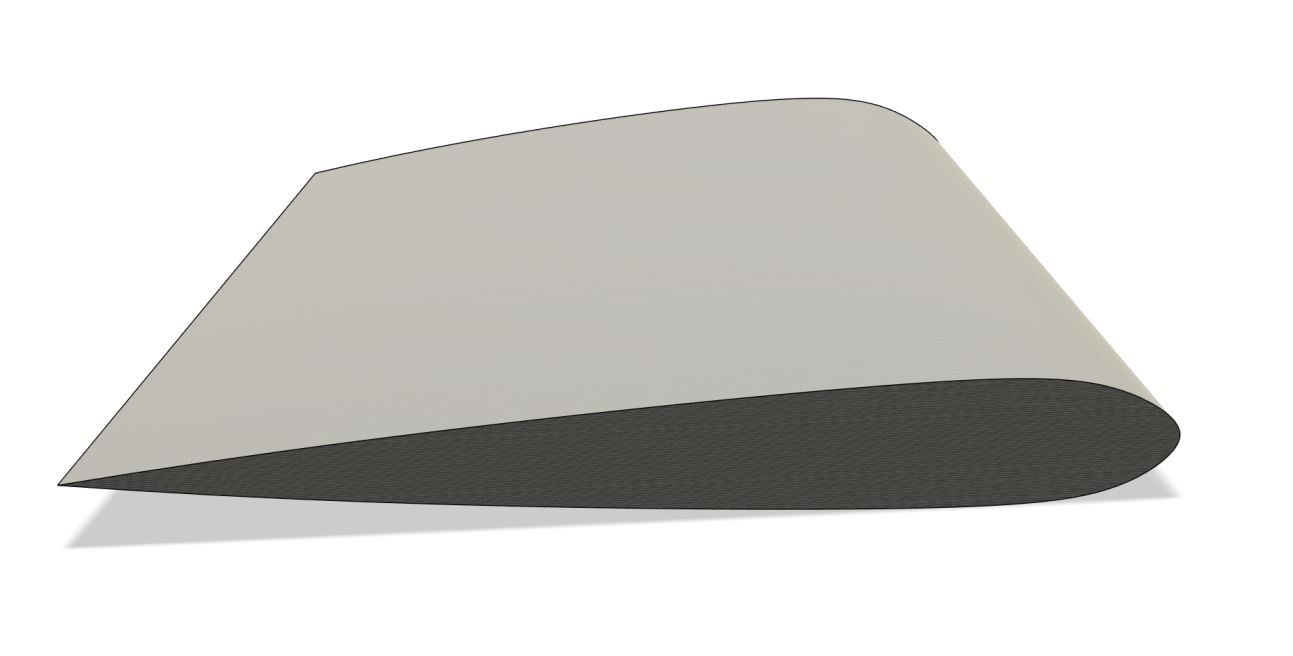 Airfoil Cross-Section